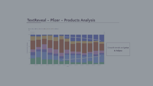 Predict Financial Movements with Web Data