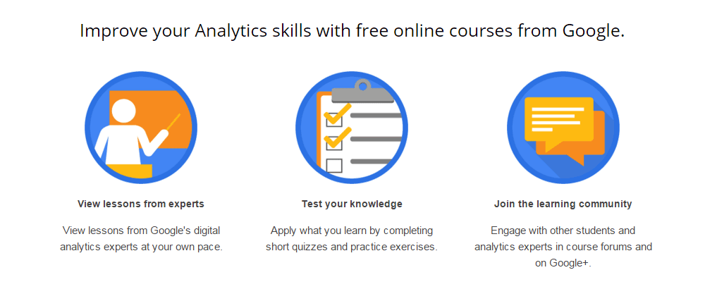 Google Analytics Academy