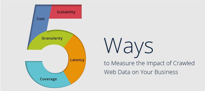 5 Ways to Measure the Impact of Crawled Web Data on Your Business