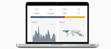 Auritus: Open-Source, Public Relations Monitoring Platform