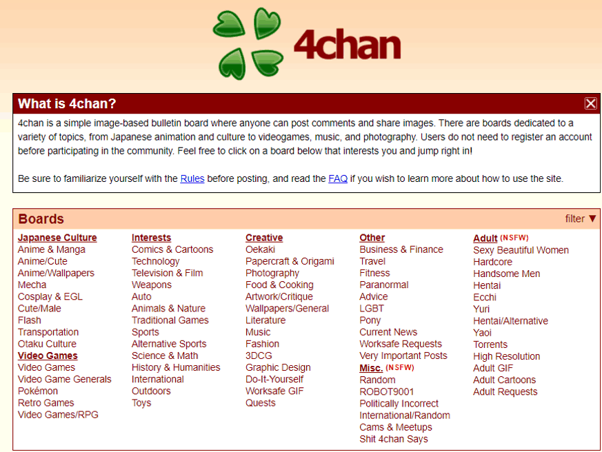 4chan Porn Board