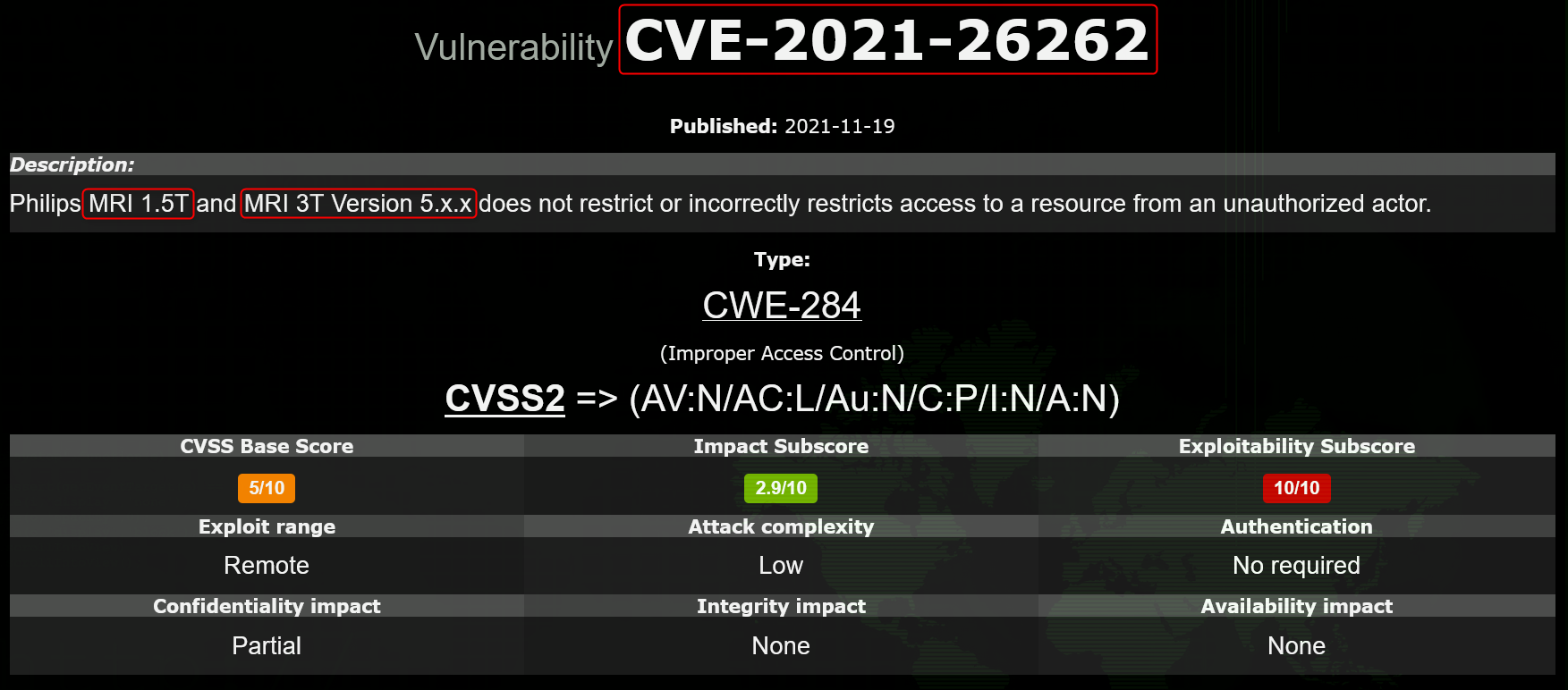 A CVE of Philips MRI 1.5T AND MRI 3T, as published on Cxsecurity