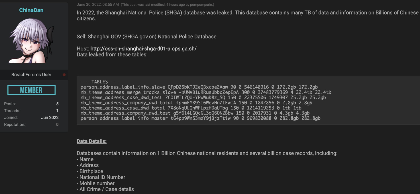 ChinaDan’s post on breached.to with the SHGA.goc.cn database for sale