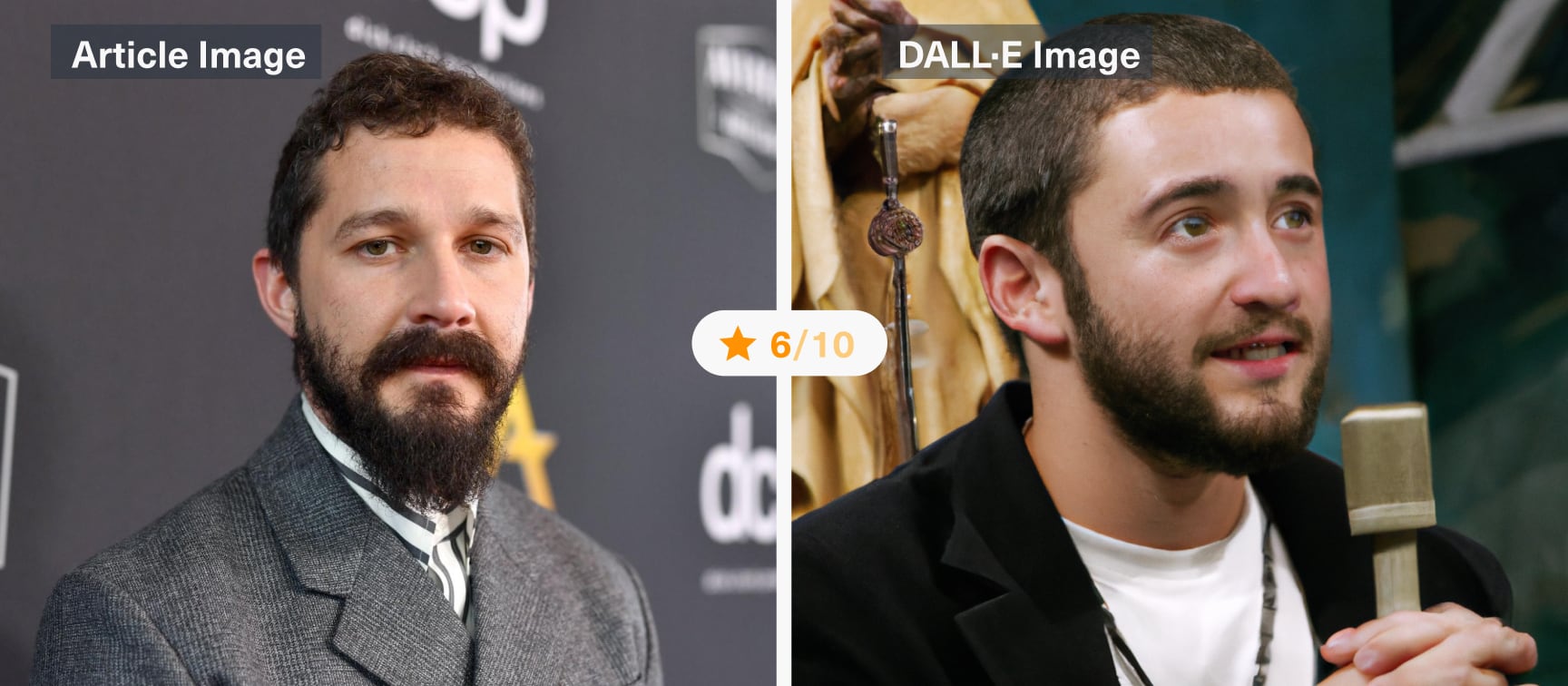 DALL-E meets News API: Shia LaBeouf converts to Catholicism after studying for 'Padre Pio' movie