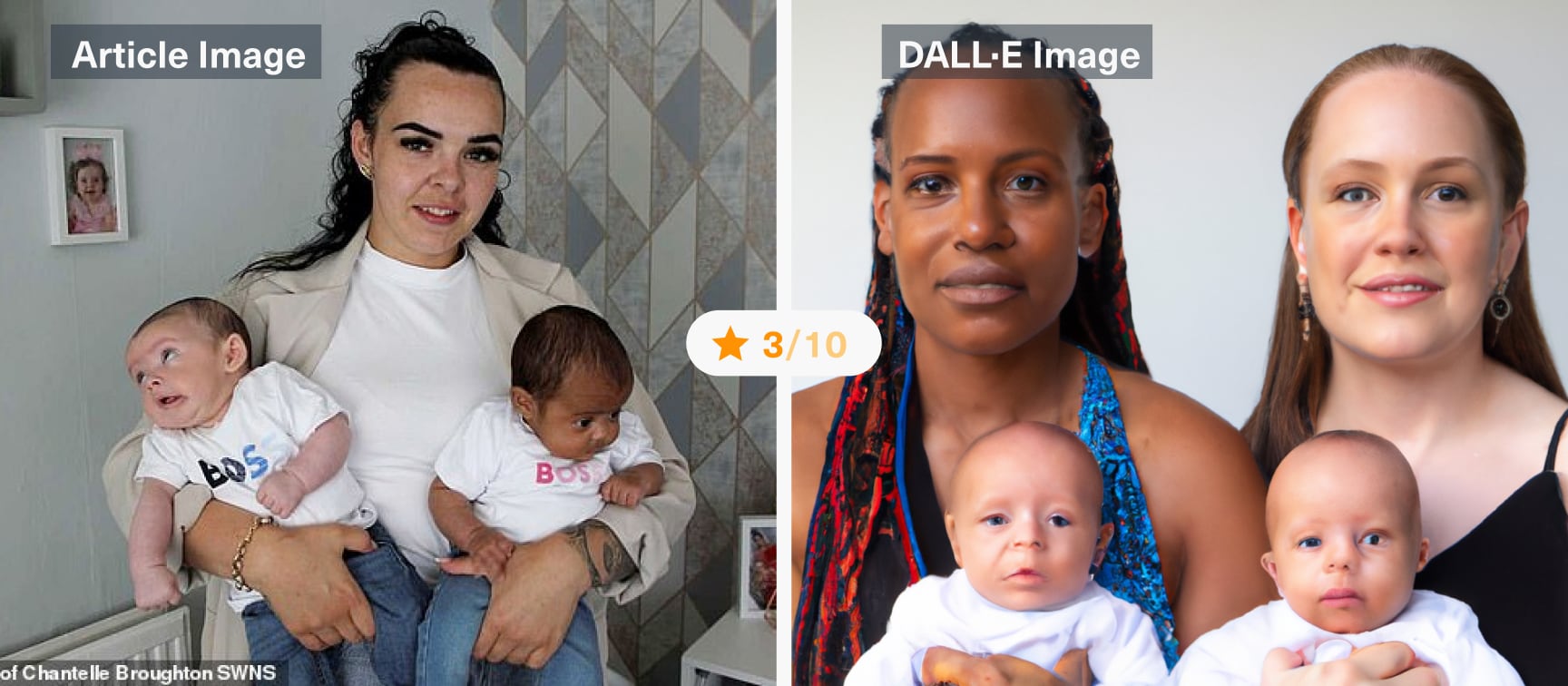 DALL-E meets News API: “White mother with half-Jamaican partner has twins with completely different skin tones”