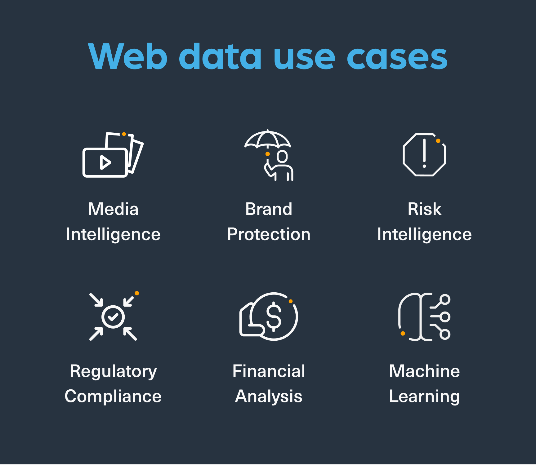 Key web data use cases