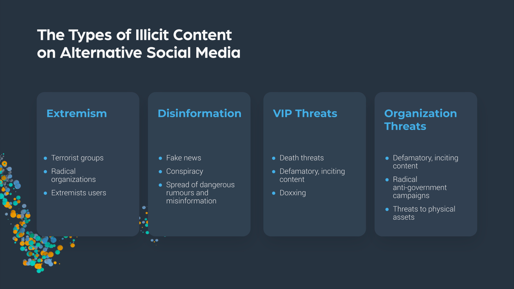 The types of illicit content on alternative social media