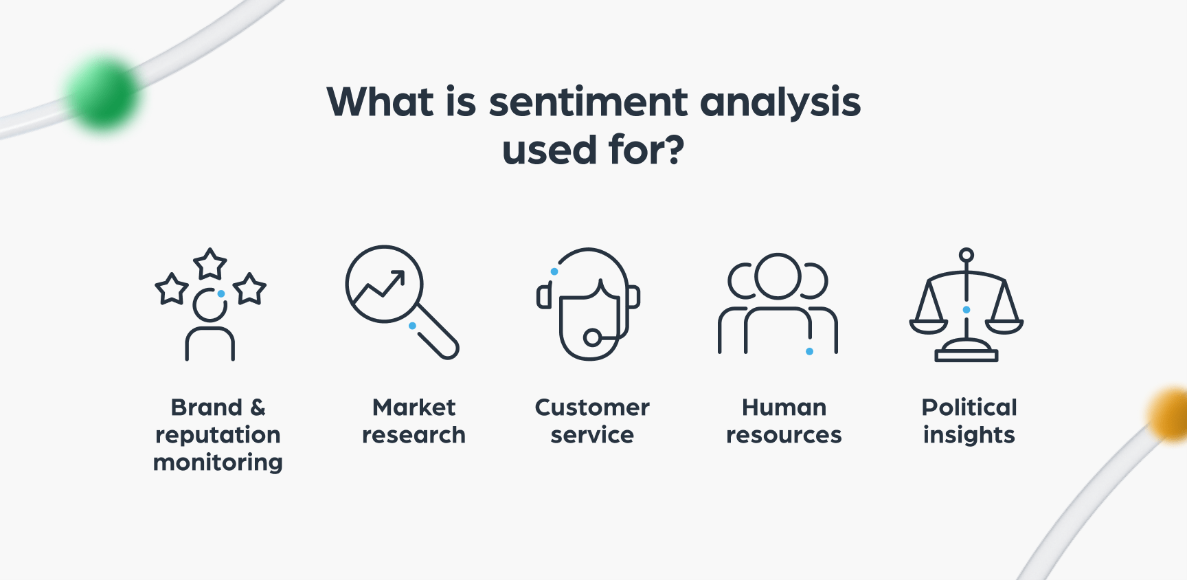 What is sentiment analysis used for? Five use cases