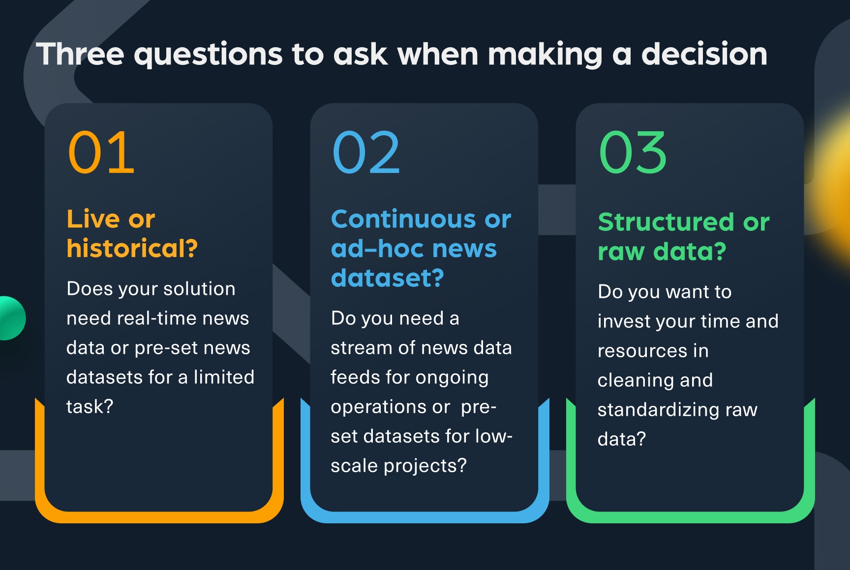 Three initial questions to ask when choosing between News API and free news datasets