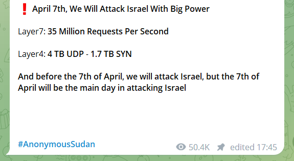 A Telegram message written by Anonymous Sudan about a massive DDoS attack they plan against Israeli entities