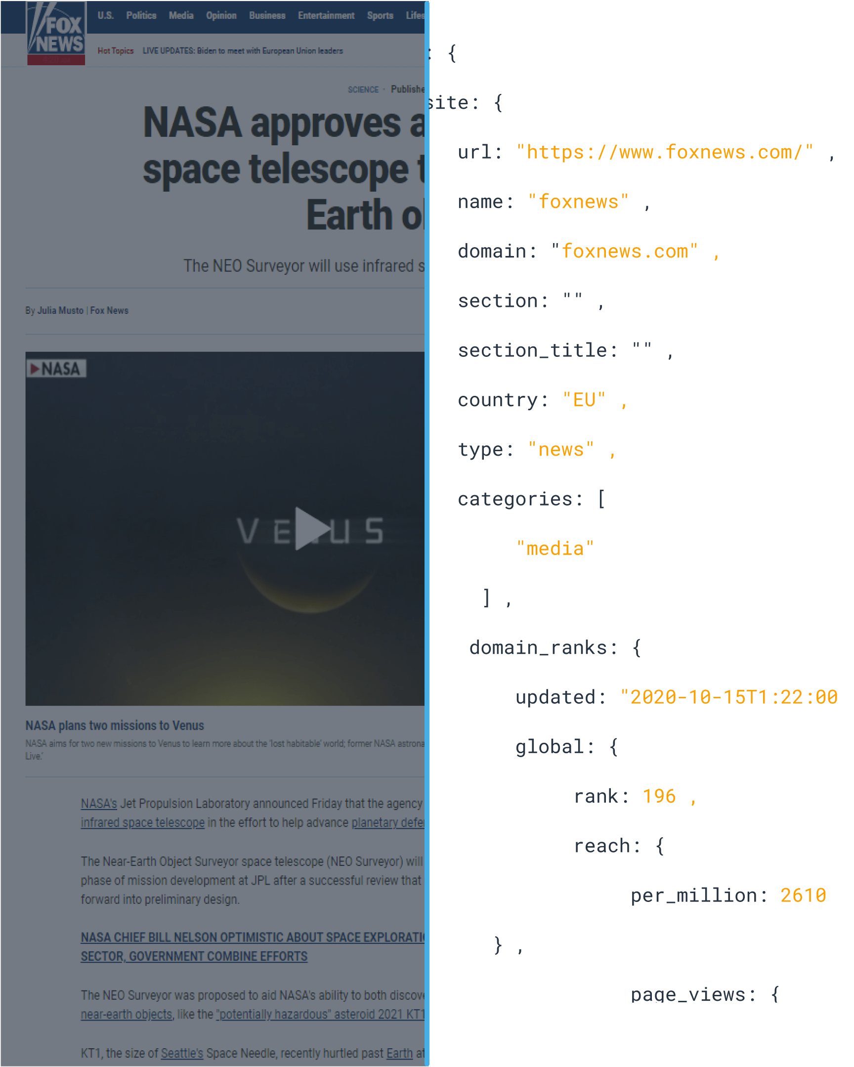 On the left: A news article, readable by humans. On the right: The same news article, structured and machine-readable