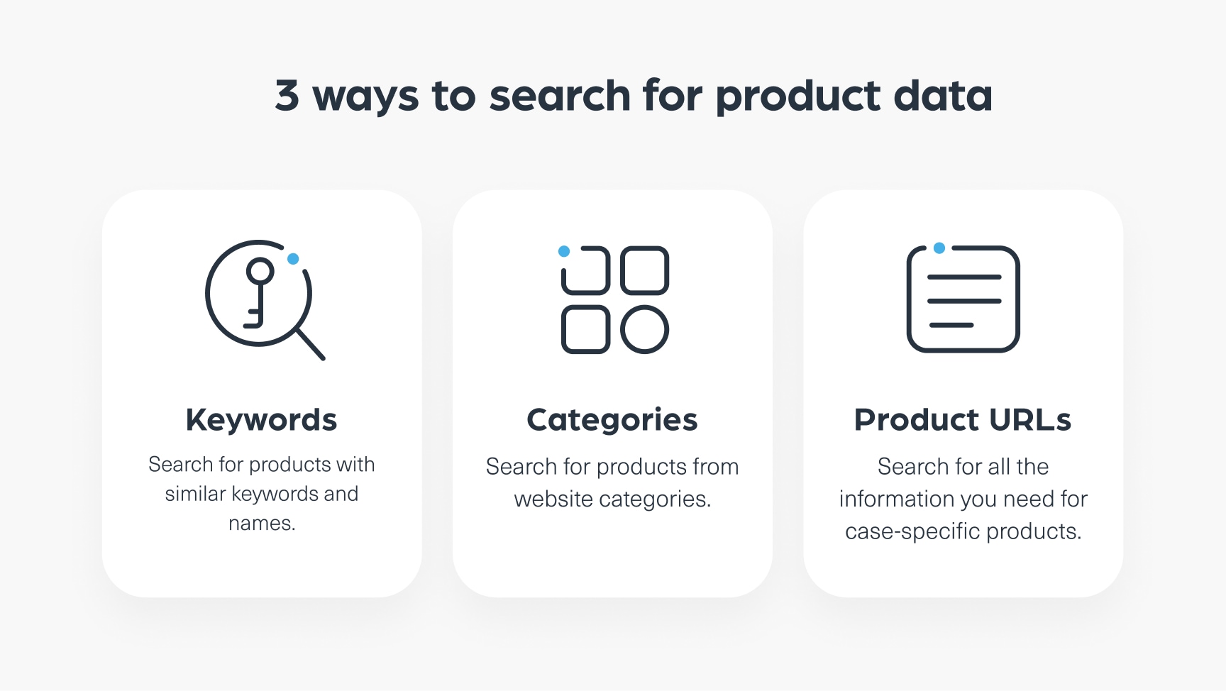 3 ways to search for product data
