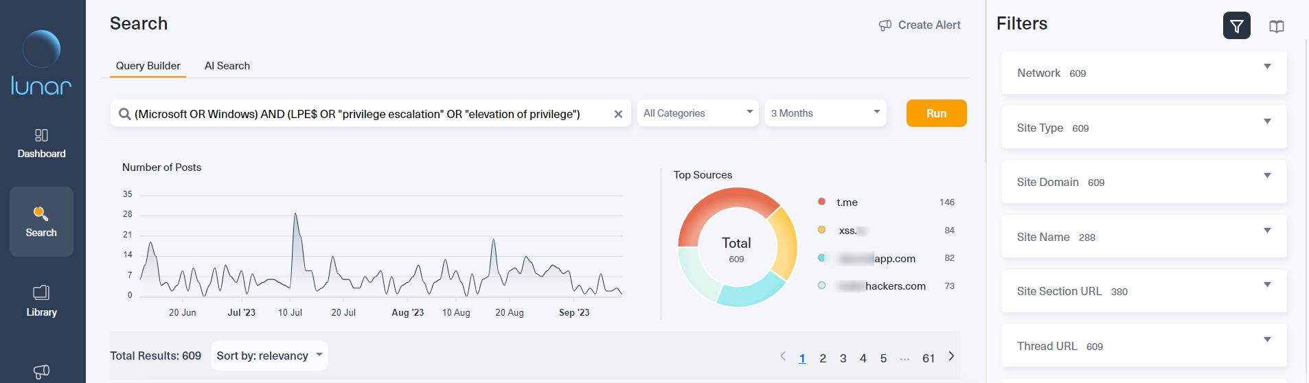 We ran a wider search on Lunar around CVE-2023-36874 with relevant keywords