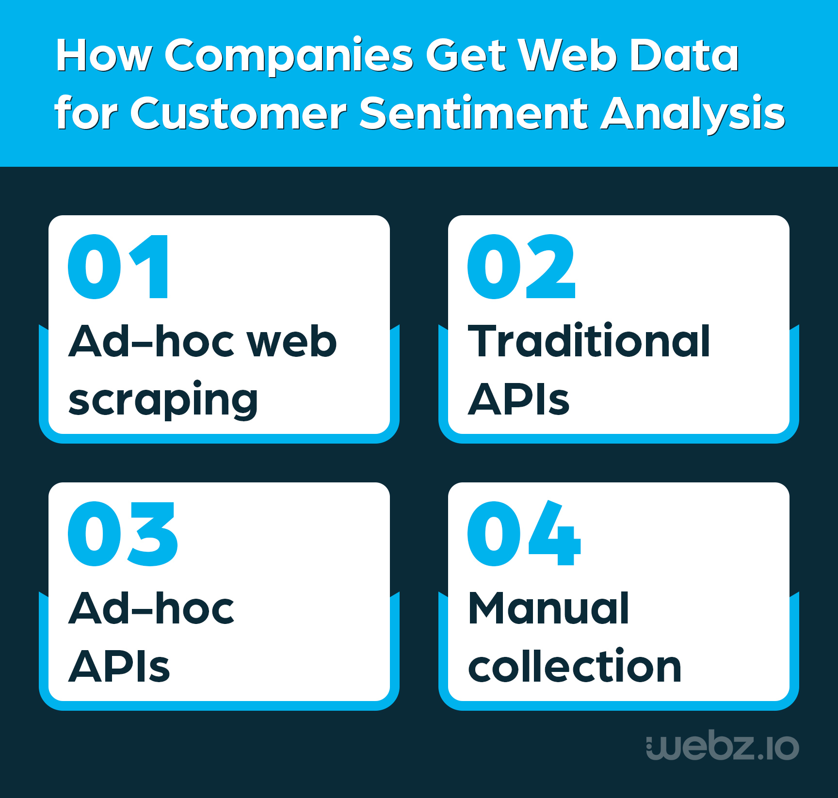 How Companies Get Web Data for Customer Sentiment Analysis