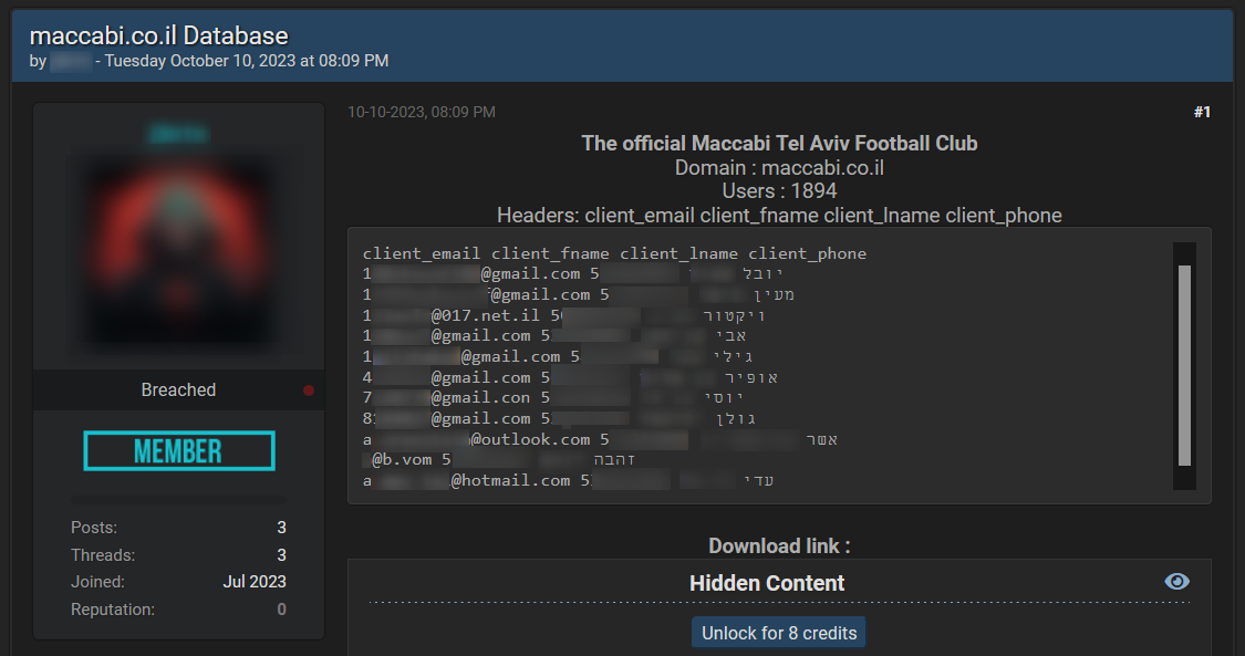 Screenshot of leaked databases belonging to Israel HMO, published in the popular hacking forum BreachForums