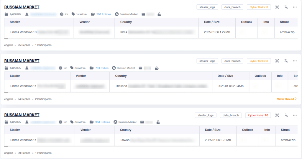 Stealer Logs Examples Stealer Logs on the Dark Web: What You Need to Know