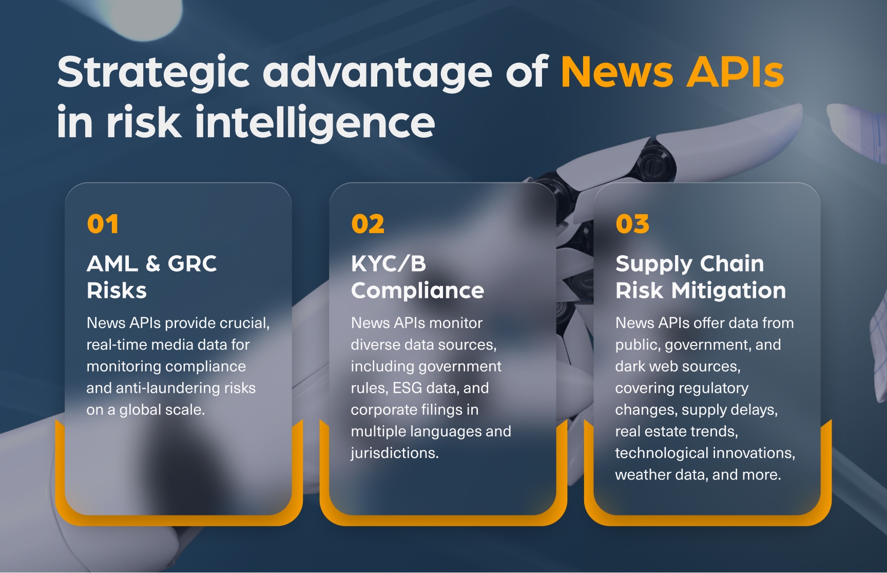 Strategic advantage of News APIs in risk intelligence
