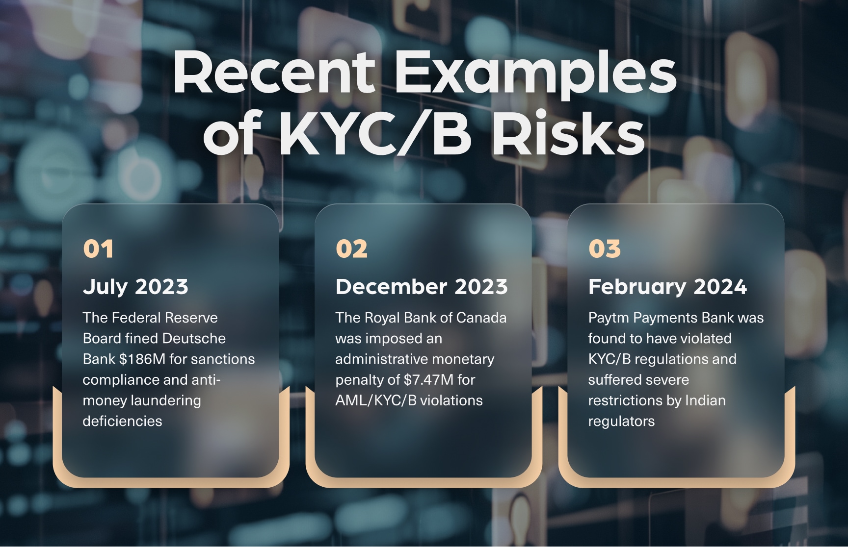 Recent examples of KYC/B risks