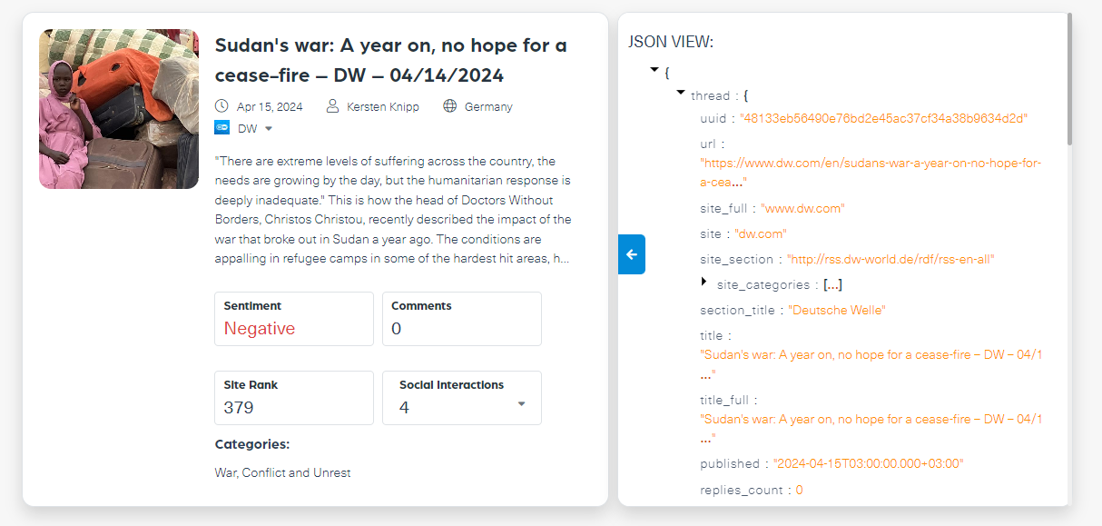 Screenshot of a response from the Webz.io News API in JSON format