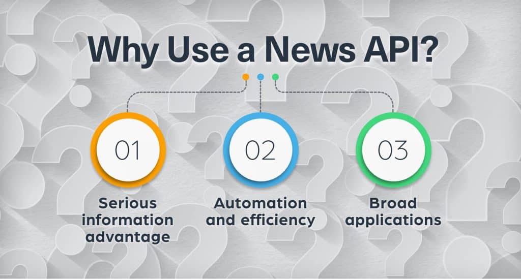 What Can I Use News API For? | Webz.io