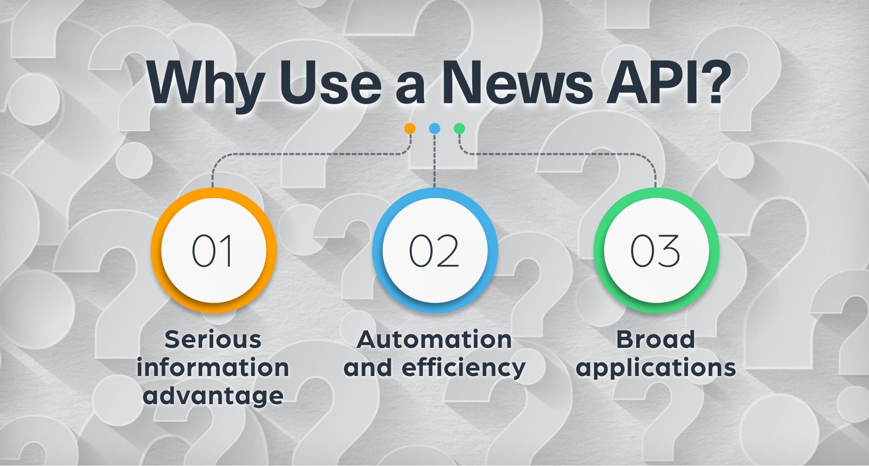 What Can I Use News API For 2 1