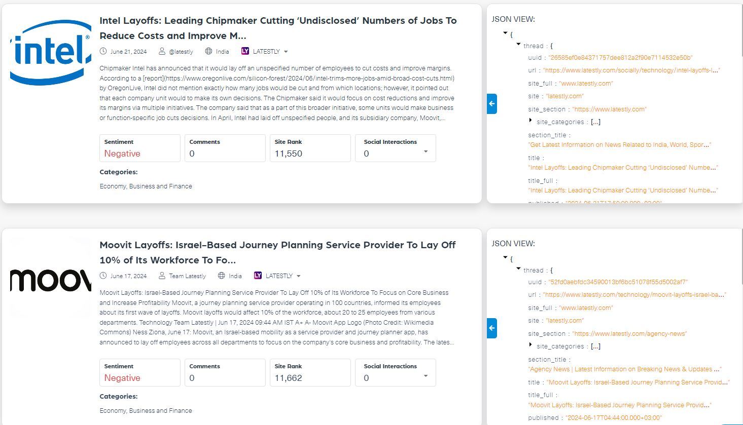 Examples of results for a query for negative English articles mentioning Intel.