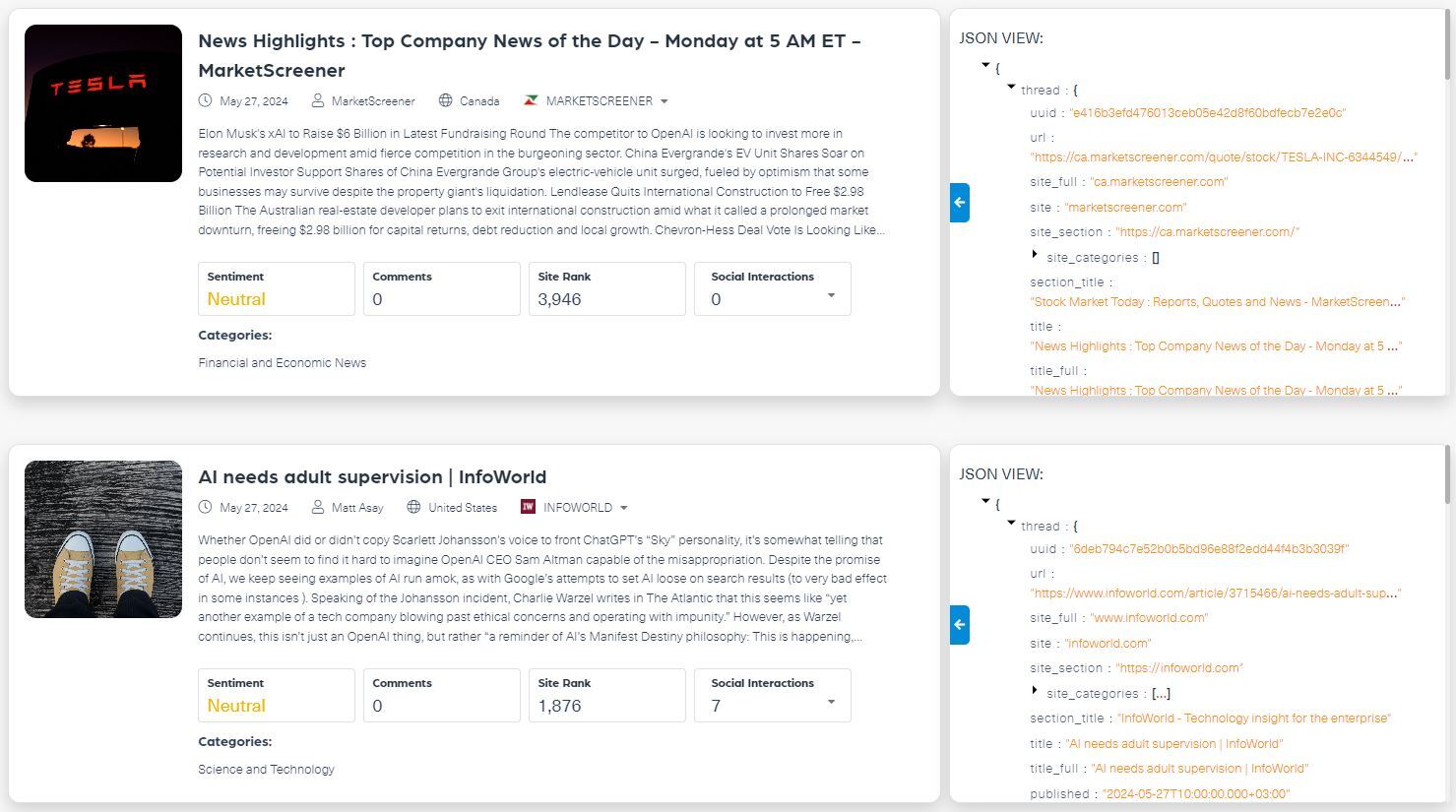 Examples from a query for English news articles mentioning Sam Altman or OpenAI from the top 10,000 sites worldwide.