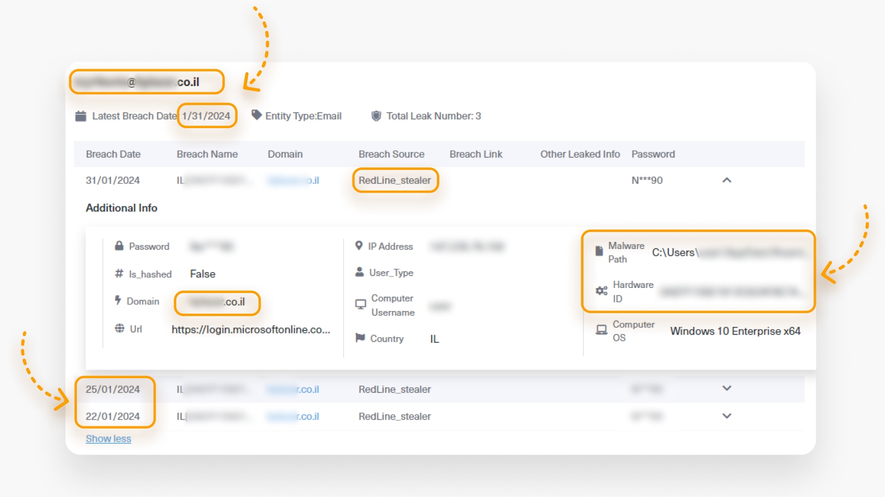 Screenshot from Lunar - indication that the computer of an employee from the company we monitored got infected with info stealer malware