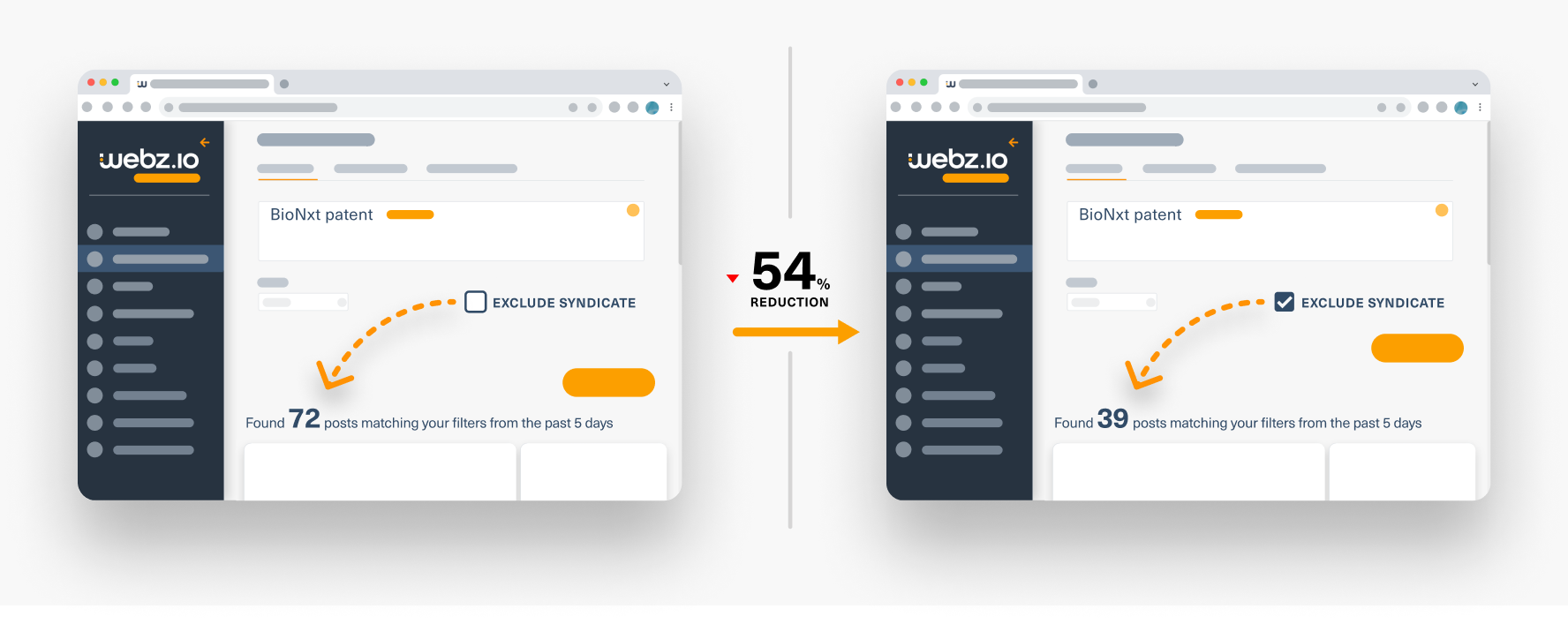 Webz.io's syndication feature