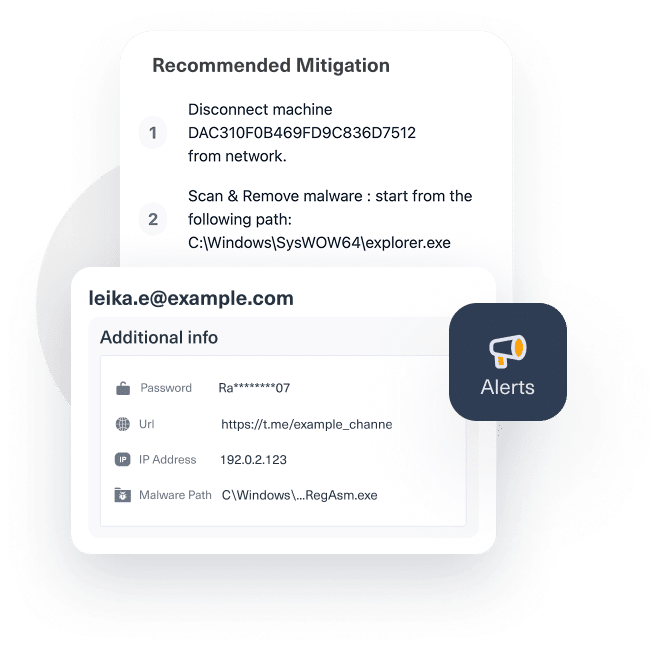 Actionable Threat Alerts
